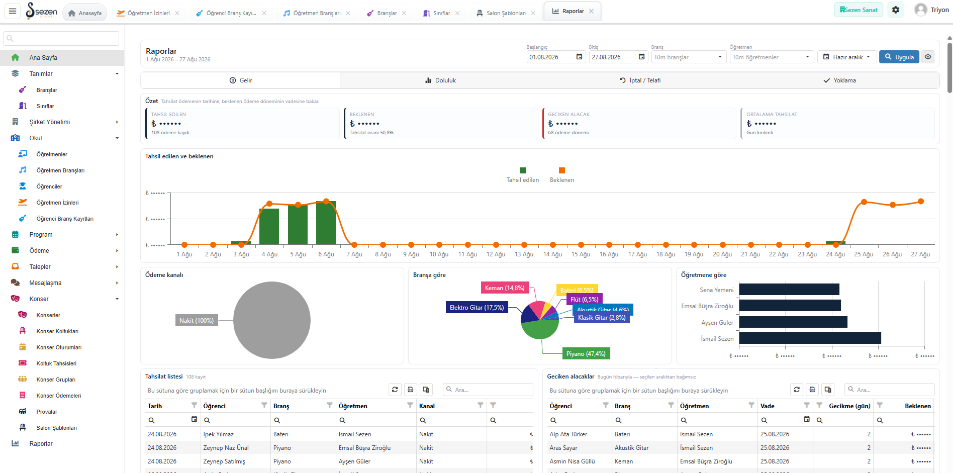 DOYS web administration panel revenue report screen - collection summary, payment channel, revenue by course and by teacher