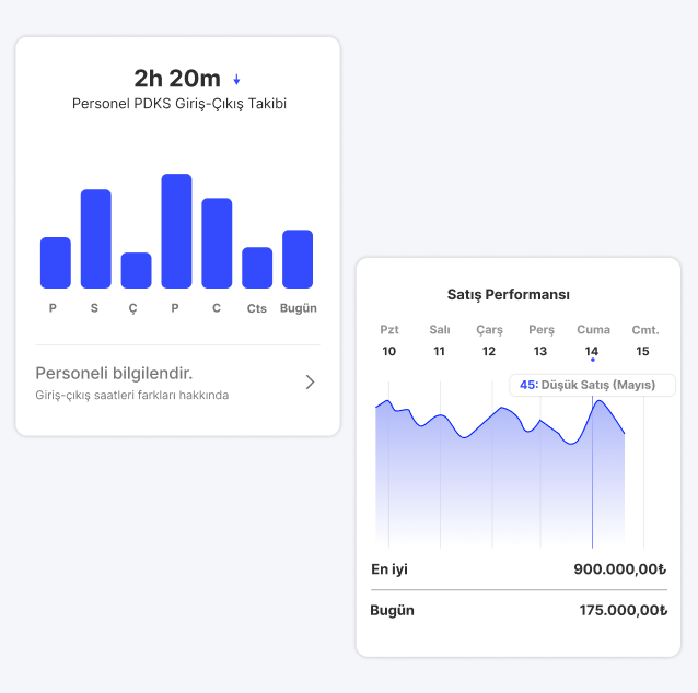 İK yazılımı ekran görüntüsü
