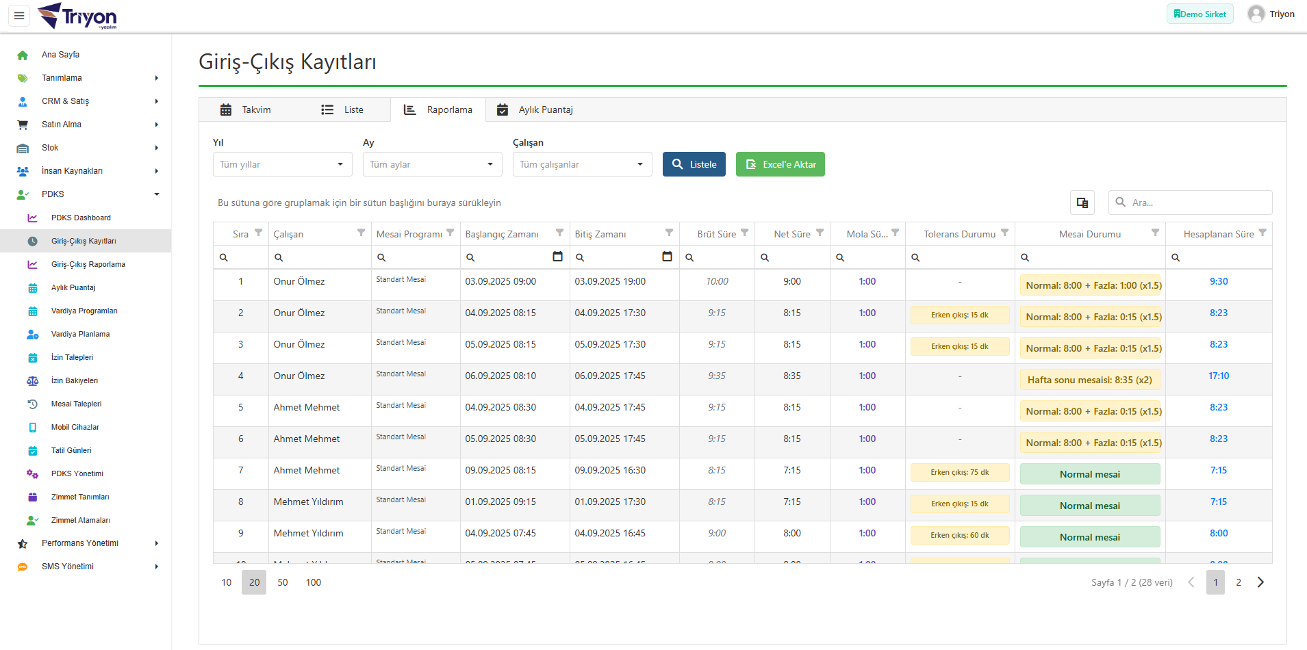 PDKS giriş çıkış kayıtları ekranı - çalışan mesai takibi, standart mesai, normal mesai ve fazla mesai