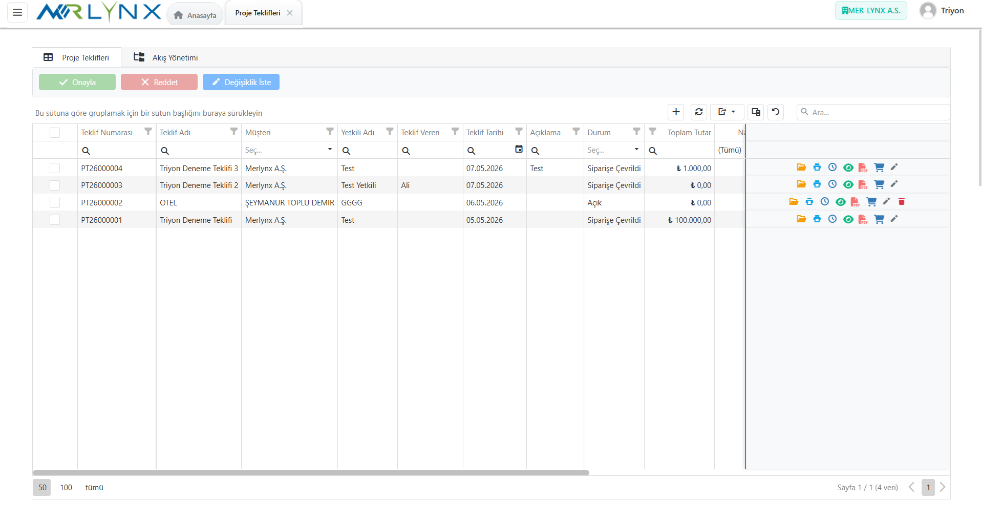 Kapı Üretim ERP proje detay dashboard ekranı - aşama bazlı ilerleme, üretim sevkiyat montaj metrikleri