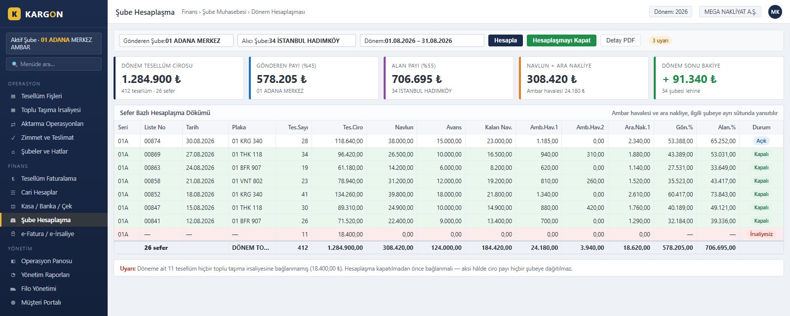 Kargon inter-branch settlement screen - trip revenue, transfer fee, intermediate haulage, share percentages