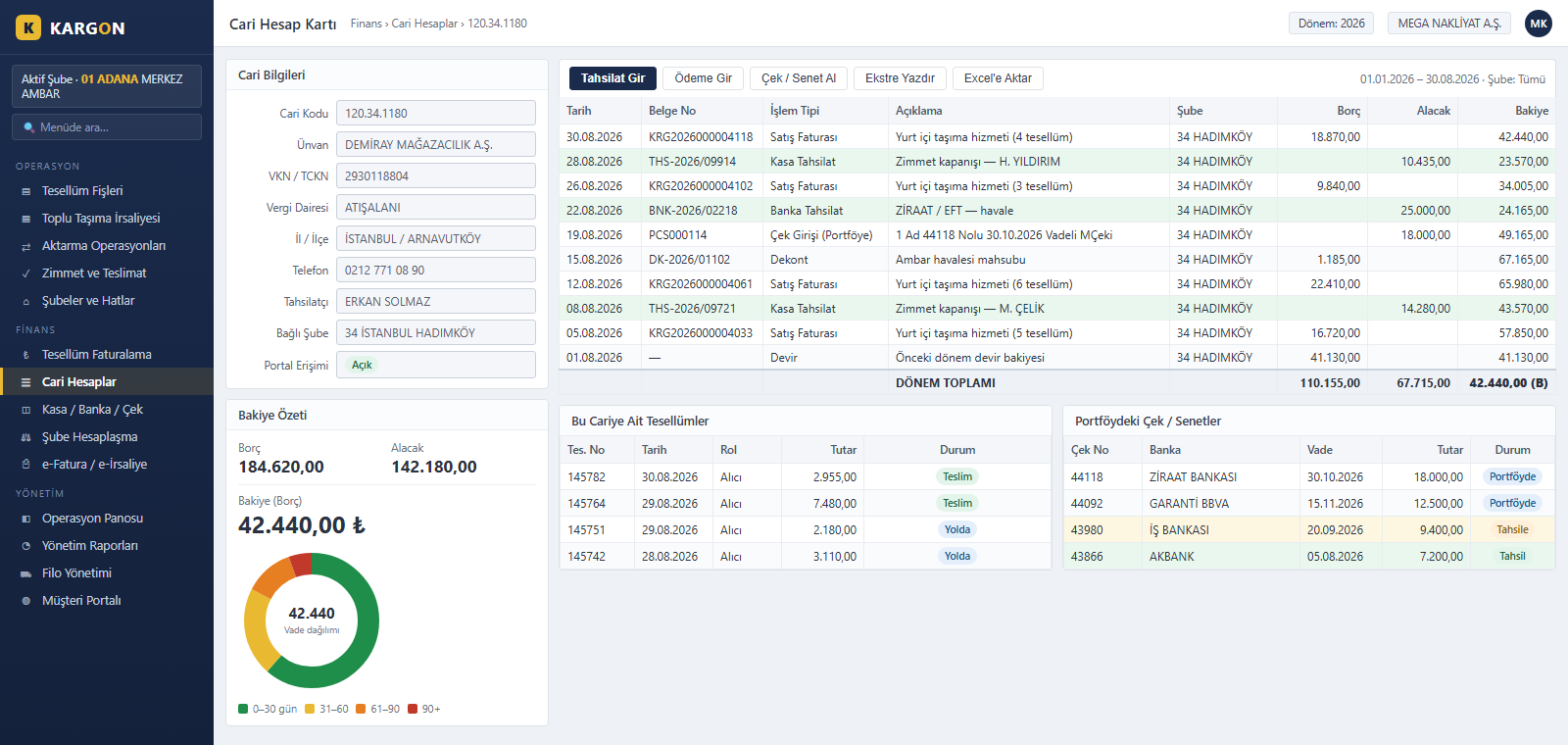 Kargon current account card screen - statement, maturity breakdown, related consignments, cheque portfolio
