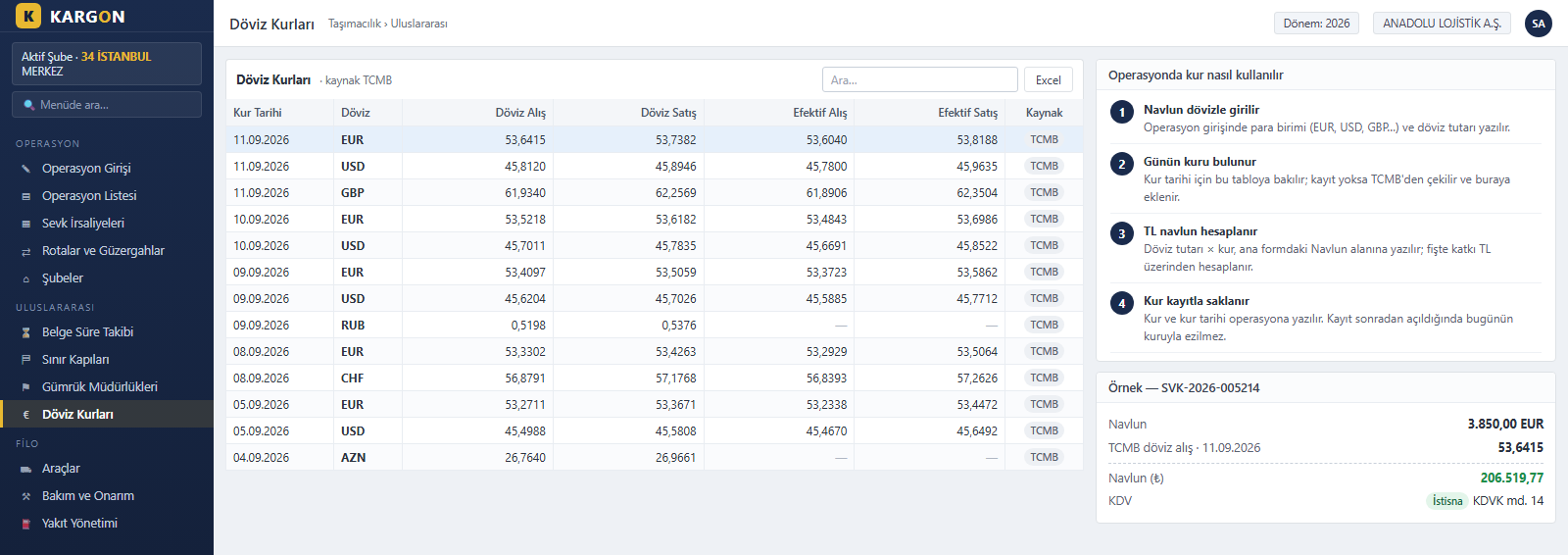 KargonLite exchange rates screen - Central Bank forex and banknote buying and selling rates