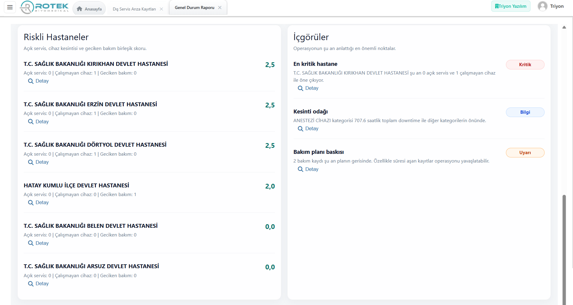 MedCore genel durum dashboard ekranı - operasyon KPI'ları, bakım kuyruğu ve cihaz sağlık metrikleri