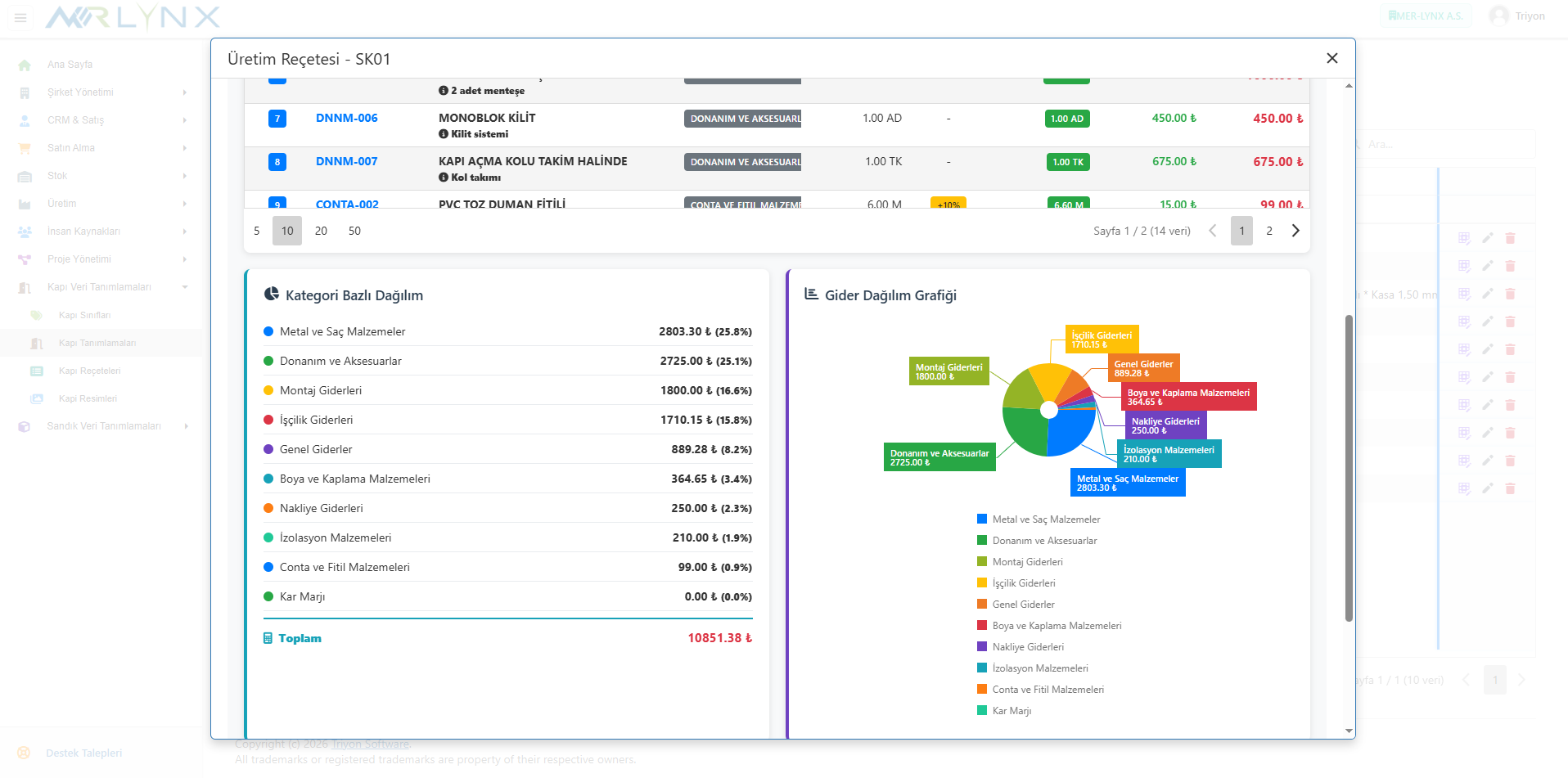Üretim reçetesi yönetimi ve maliyet hesaplama ekranı - otomatik maliyet, birim maliyet, toplam maliyet